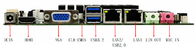 Μίνι ITX λεπτή μητρική κάρτα 2LAN 6COM 8USB της Intel J6412CPU